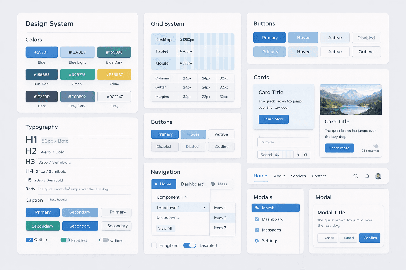 Best Prompt for Website and Branding ChatGPT: 9 Templates That Work